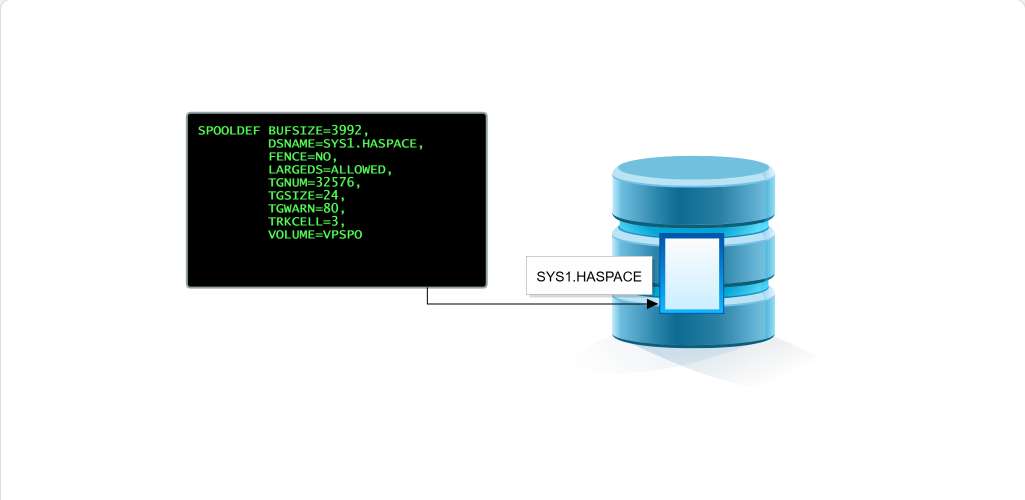 Working with System Data Sets System Data Sets: Working with System Data Sets - JES Spool Data Sets screenshot