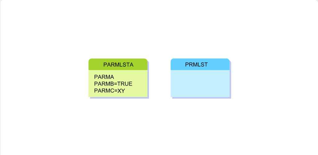 Working with System Parameter Lists System Parameter Lists: Working with System Parameter Lists - Specifying Parameters screenshot